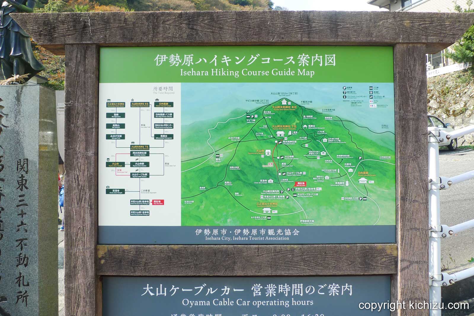 伊勢原ハイキングコース案内図