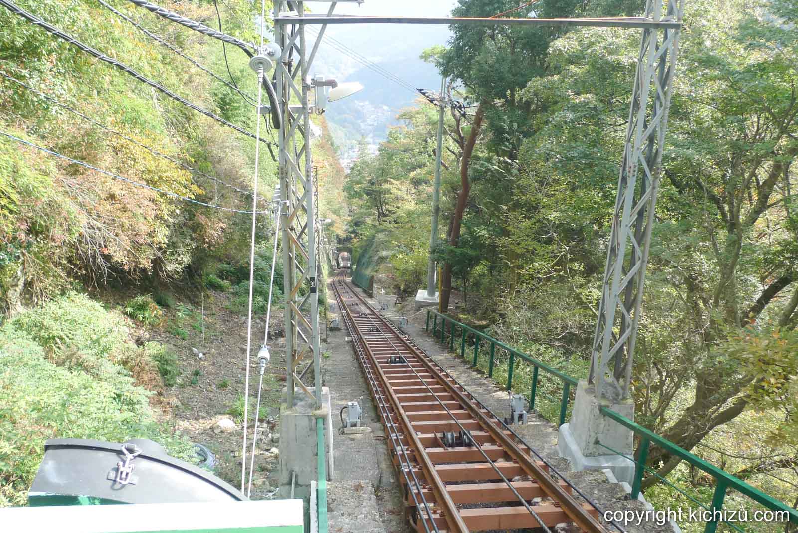 大山ケーブルカーから線路を見下ろした様子