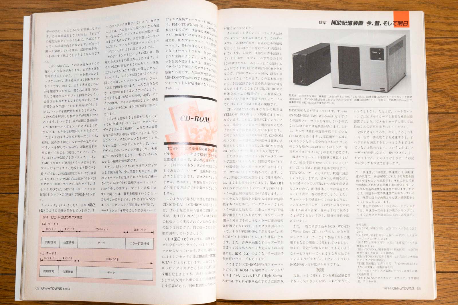 HDD