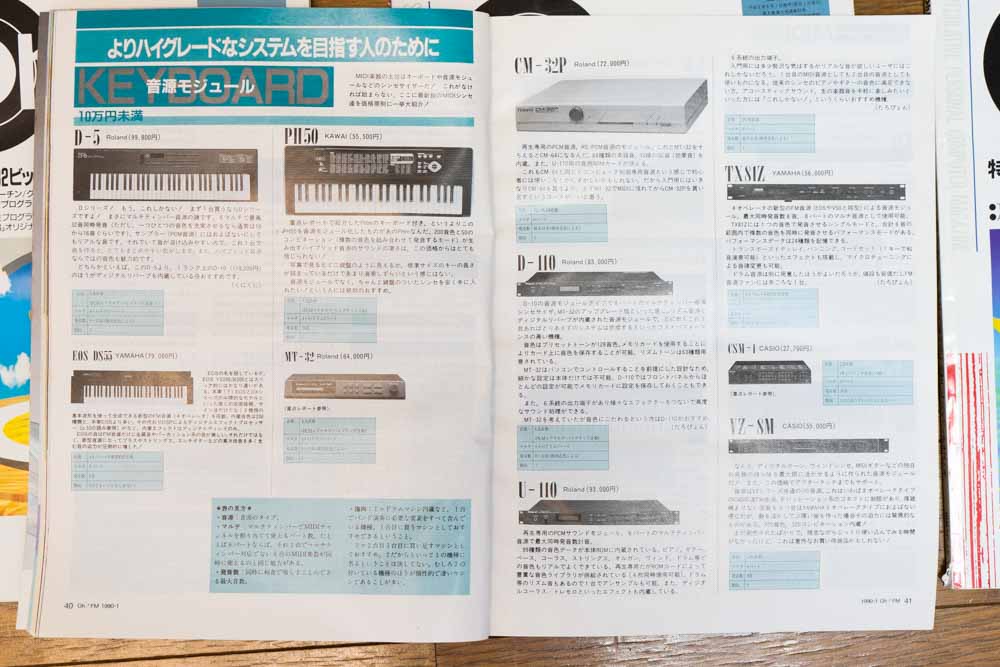 midi音源特集(CM-032P/D-5)