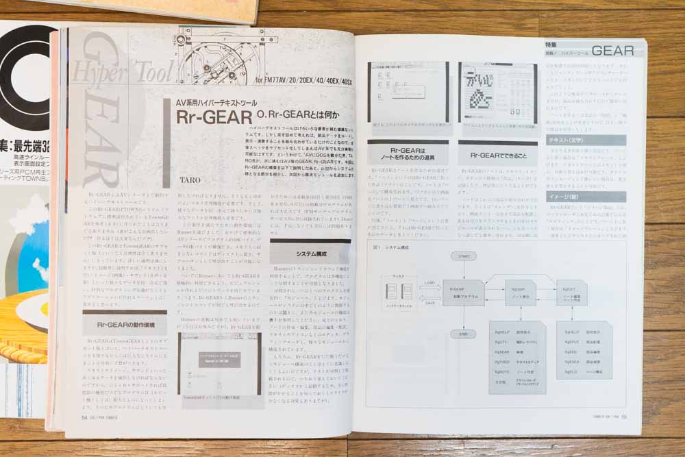 FM77AV用ハイパーテキストツール Rr-GEAR