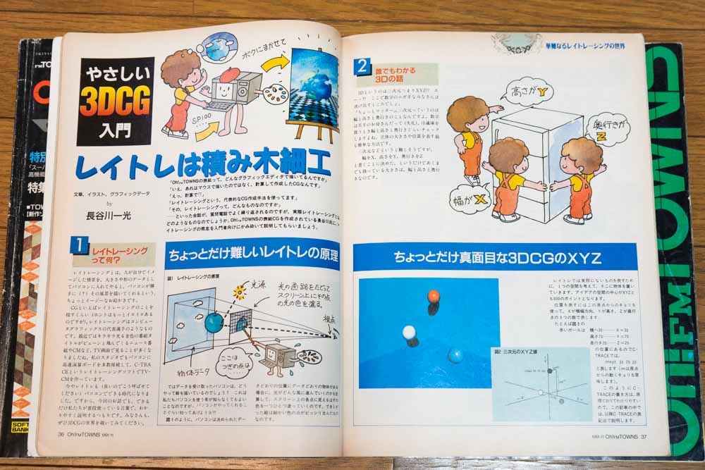 3DGG特集